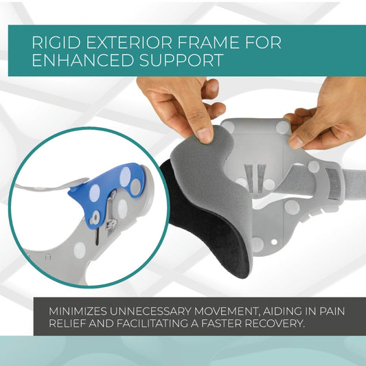 172 Cervical Collar Coretech