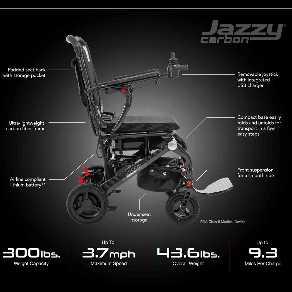 Jazzy Carbon