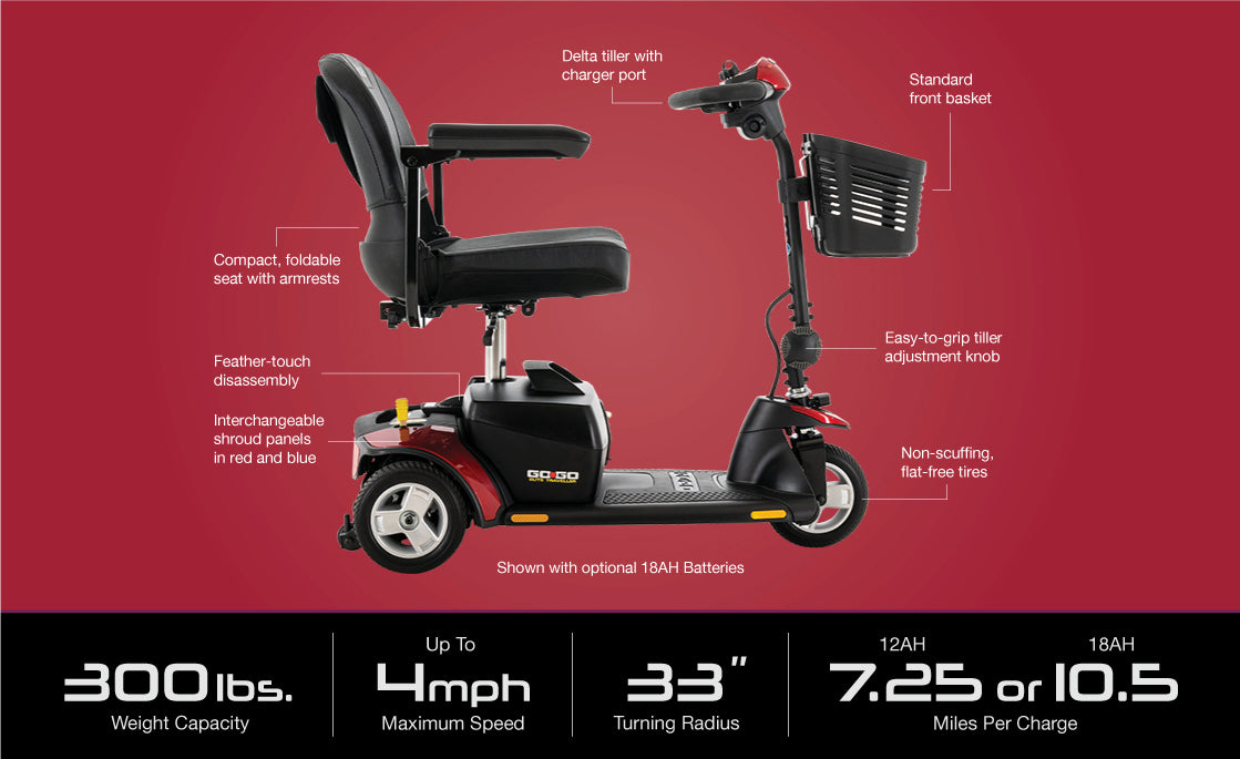 Go-Go Elite Traveller® 3-Wheel