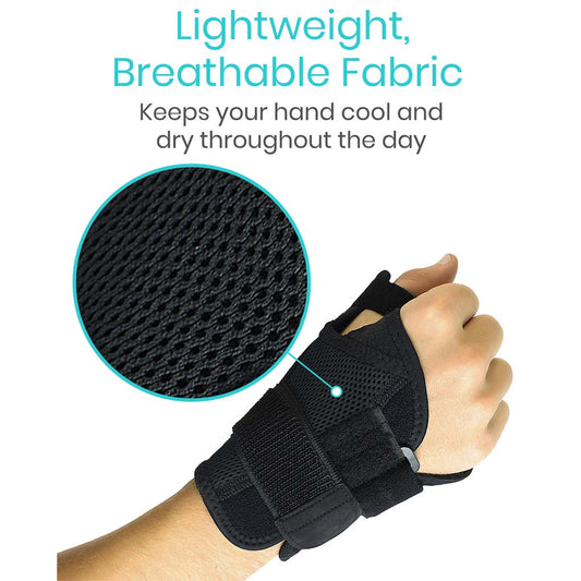 Thumb Brace (2 Pack)