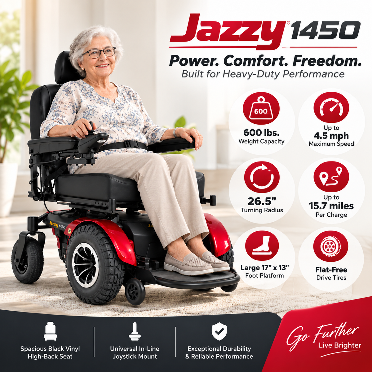 Pride Jazzy 1450 heavy duty power wheelchair, view 4