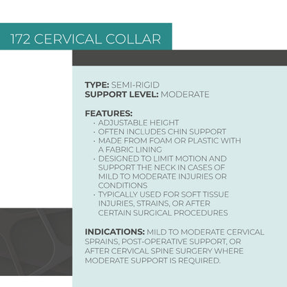 172 Cervical Collar Coretech