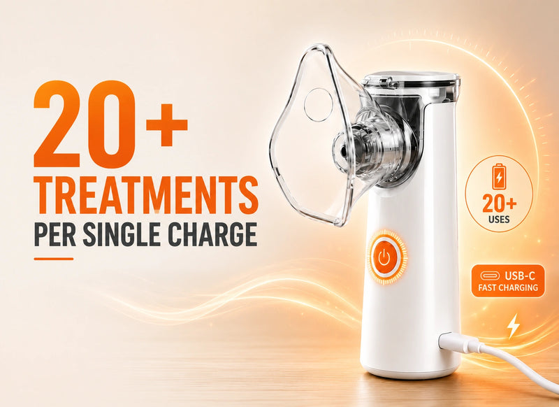 Truly Untethered — Full Treatments Without Charging
