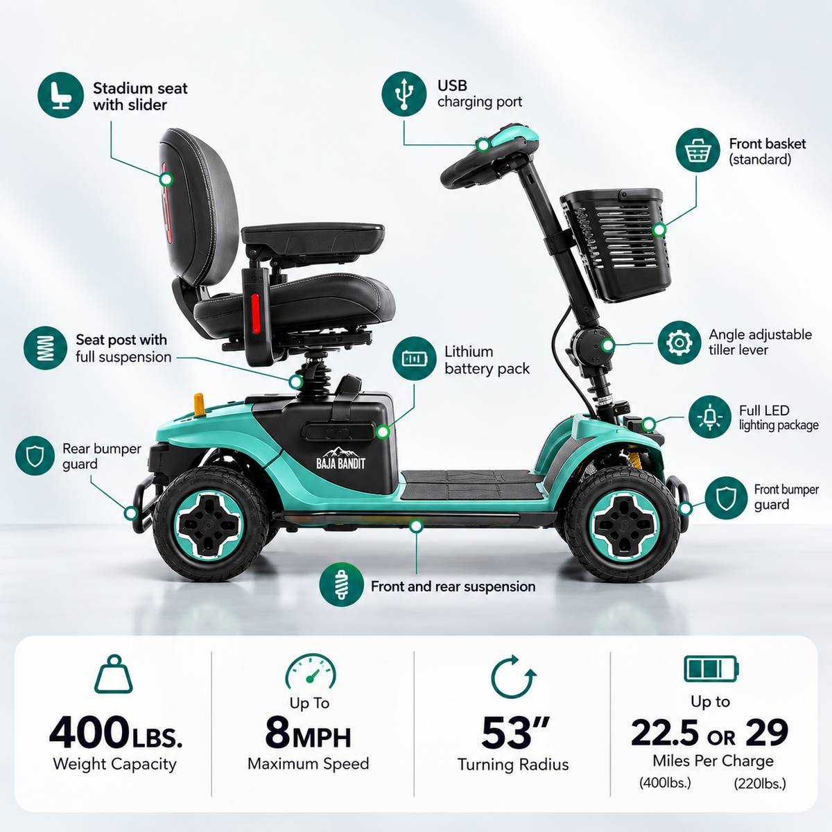 Baja® Bandit 4-Wheel