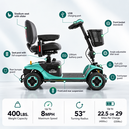 Baja® Bandit 4-Wheel