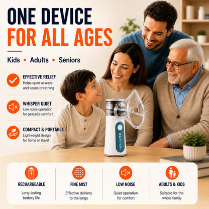 Portable Handheld Nebuliser