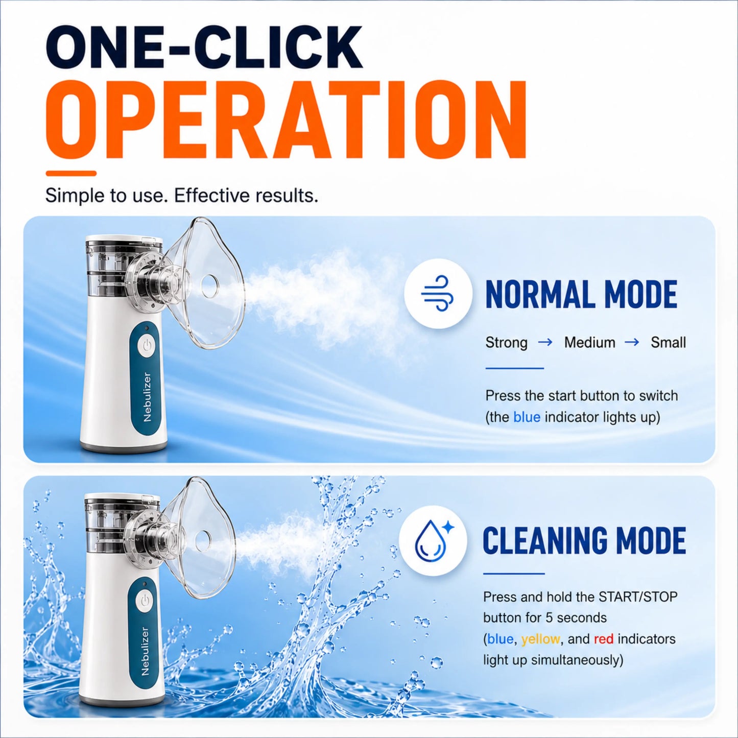 Portable Handheld Nebuliser