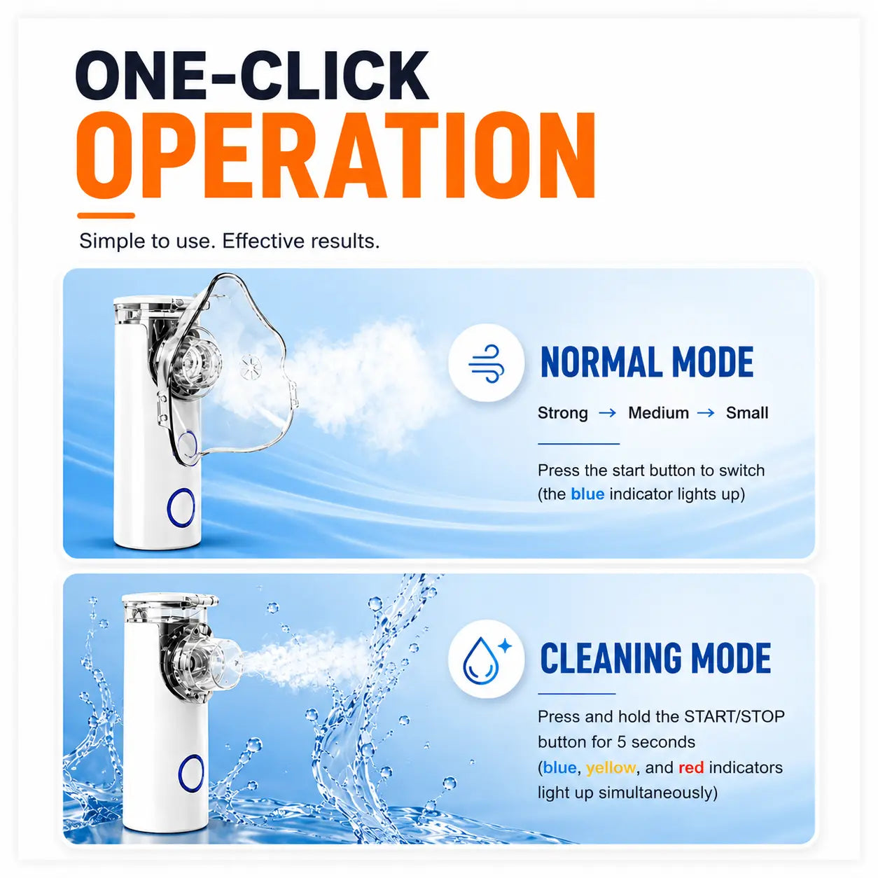 Portable Handheld Nebuliser