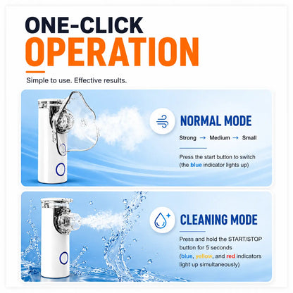 Portable Handheld Nebuliser