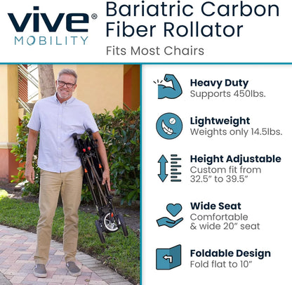 Bariatric Carbon Fiber Rollator