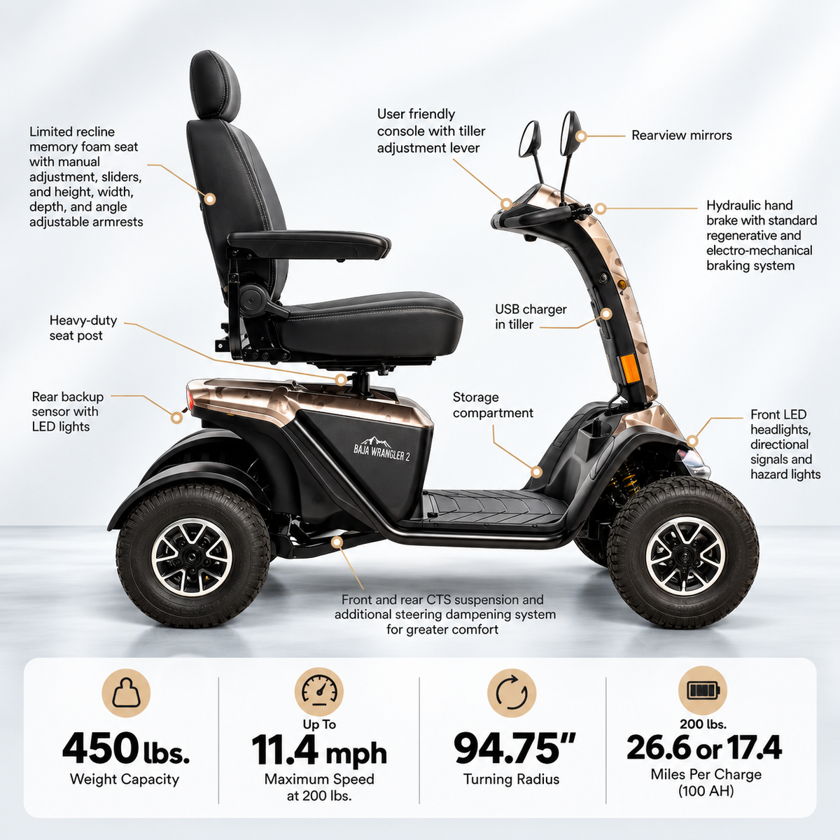 Baja® Wrangler 2 Outdoor Mobility Scooter