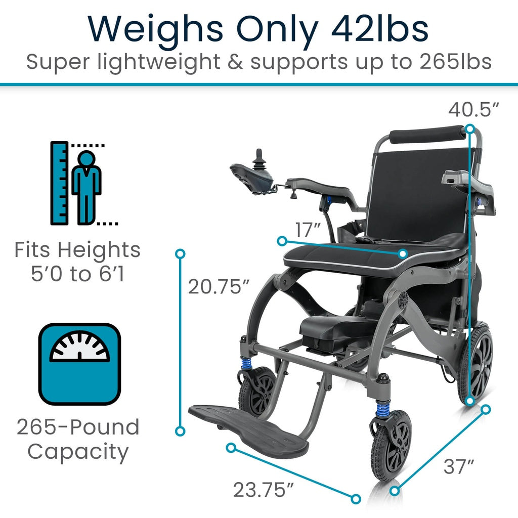 Air Frame Power Wheelchair