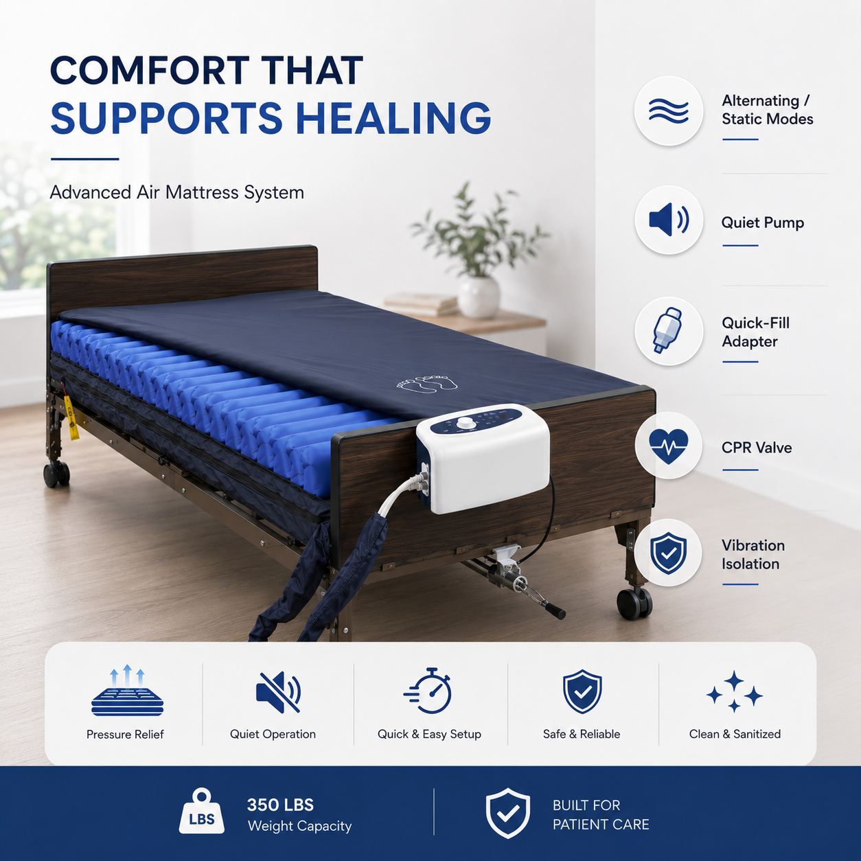 Low Air Loss Mattress Rental