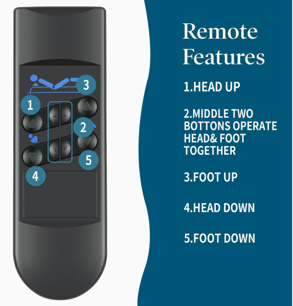 Semi Electric Hospital Bed Remote
