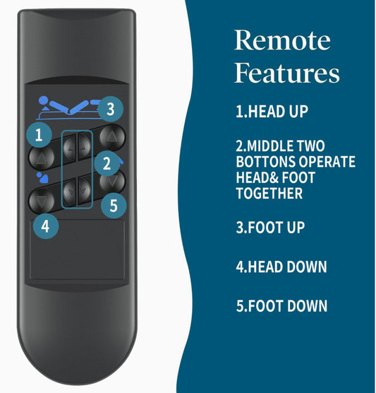 Semi Electric Hospital Bed Remote