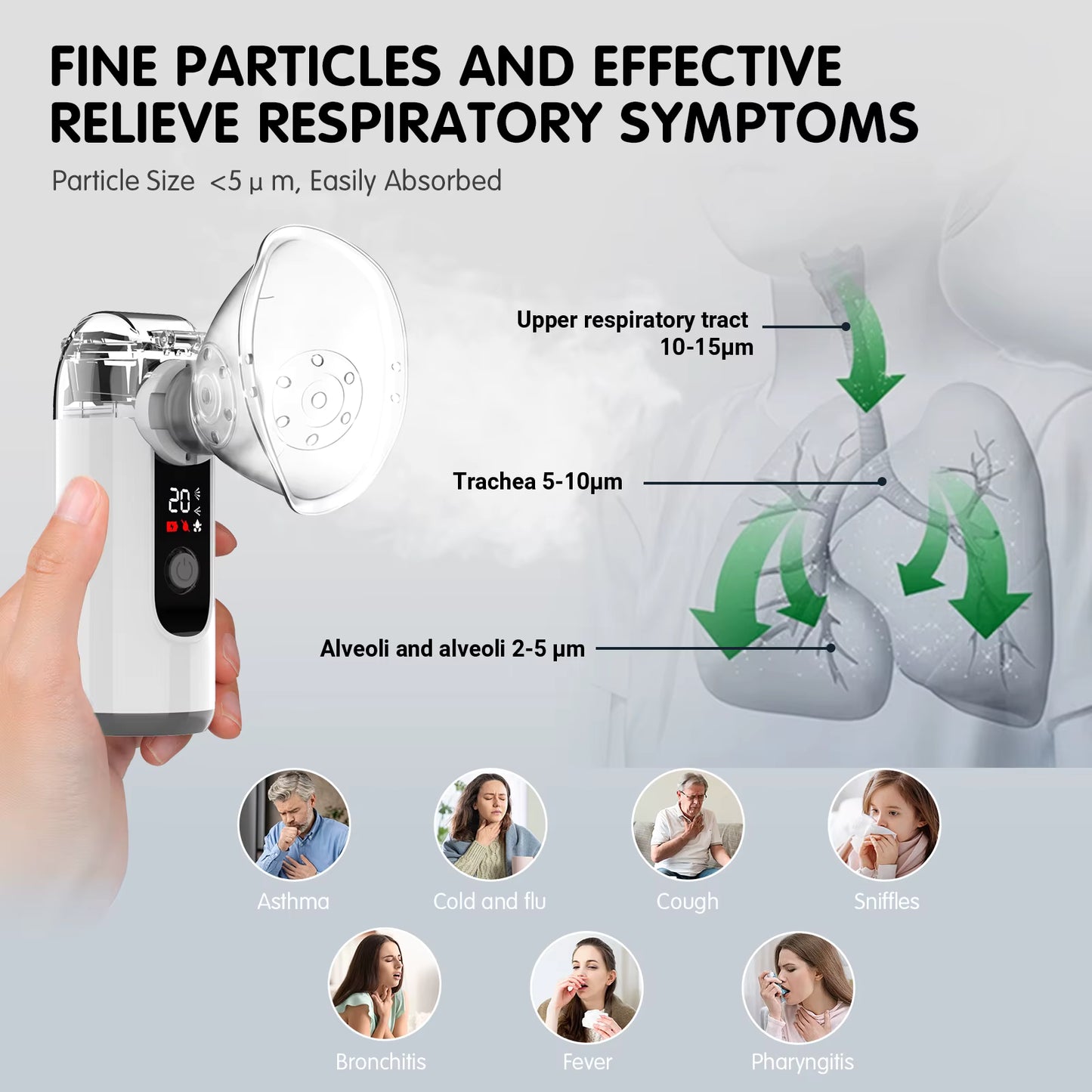 Portable Handheld Nebulizer