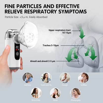 Portable Handheld Nebulizer