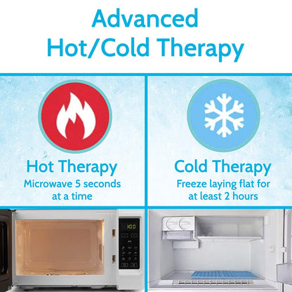 Hip Therapy - Hot and Cold