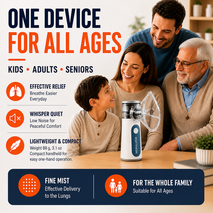 A promotional graphic for a handheld nebulizer shown with a family seated at a table. The ad includes large text reading 'ONE DEVICE FOR ALL AGES' and feature callouts such as effective relief, whisper quiet, lightweight and compact, fine mist, and suitable for all ages.

