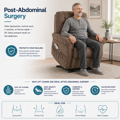Medical Lift Chair and Electric Power Recliner Rentals