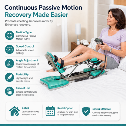 Knee and Hip CPM Machine rental