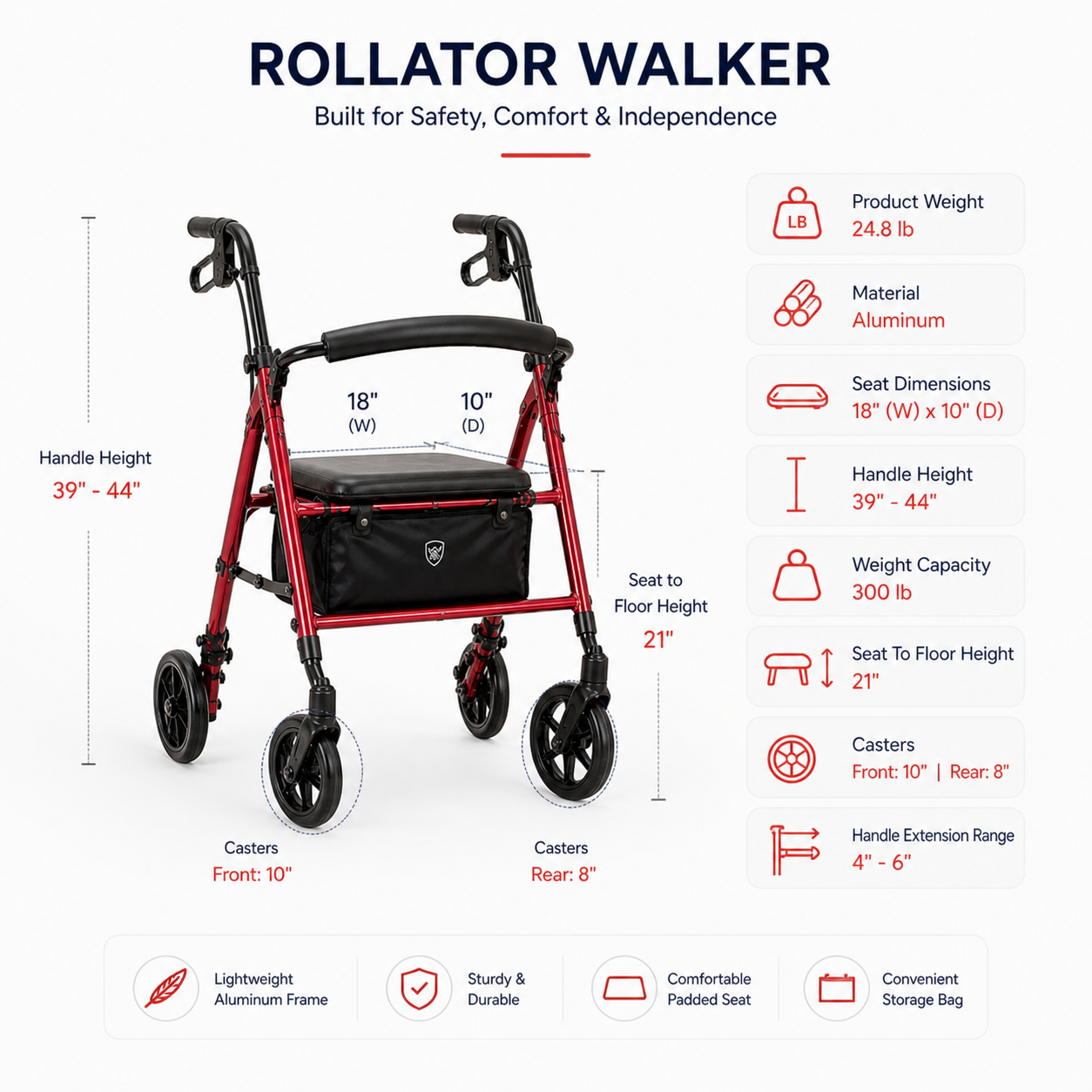 Rollator Walker and Elevate Upright Walker Rental