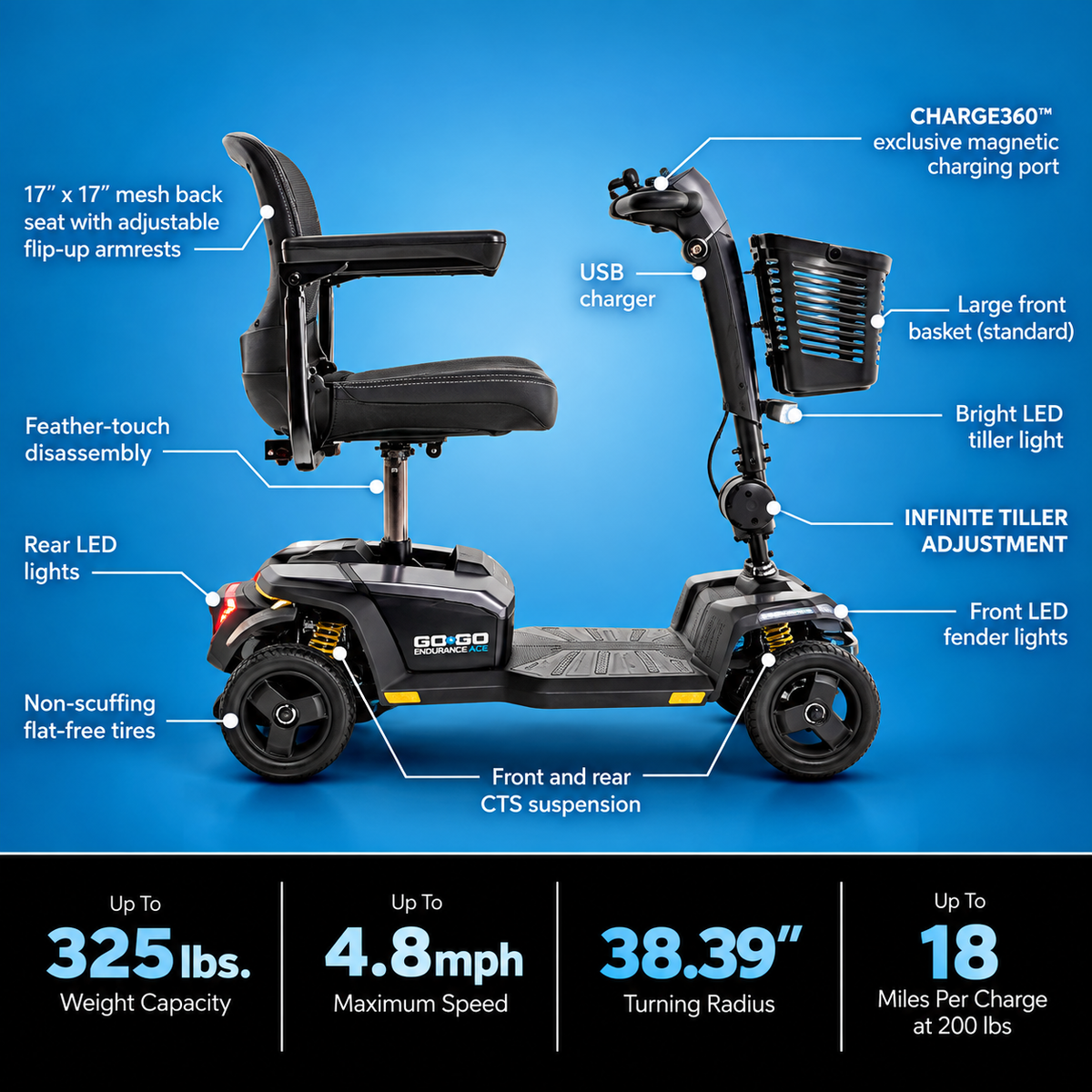 Go Go® Endurance AL+ Mobility Scooter