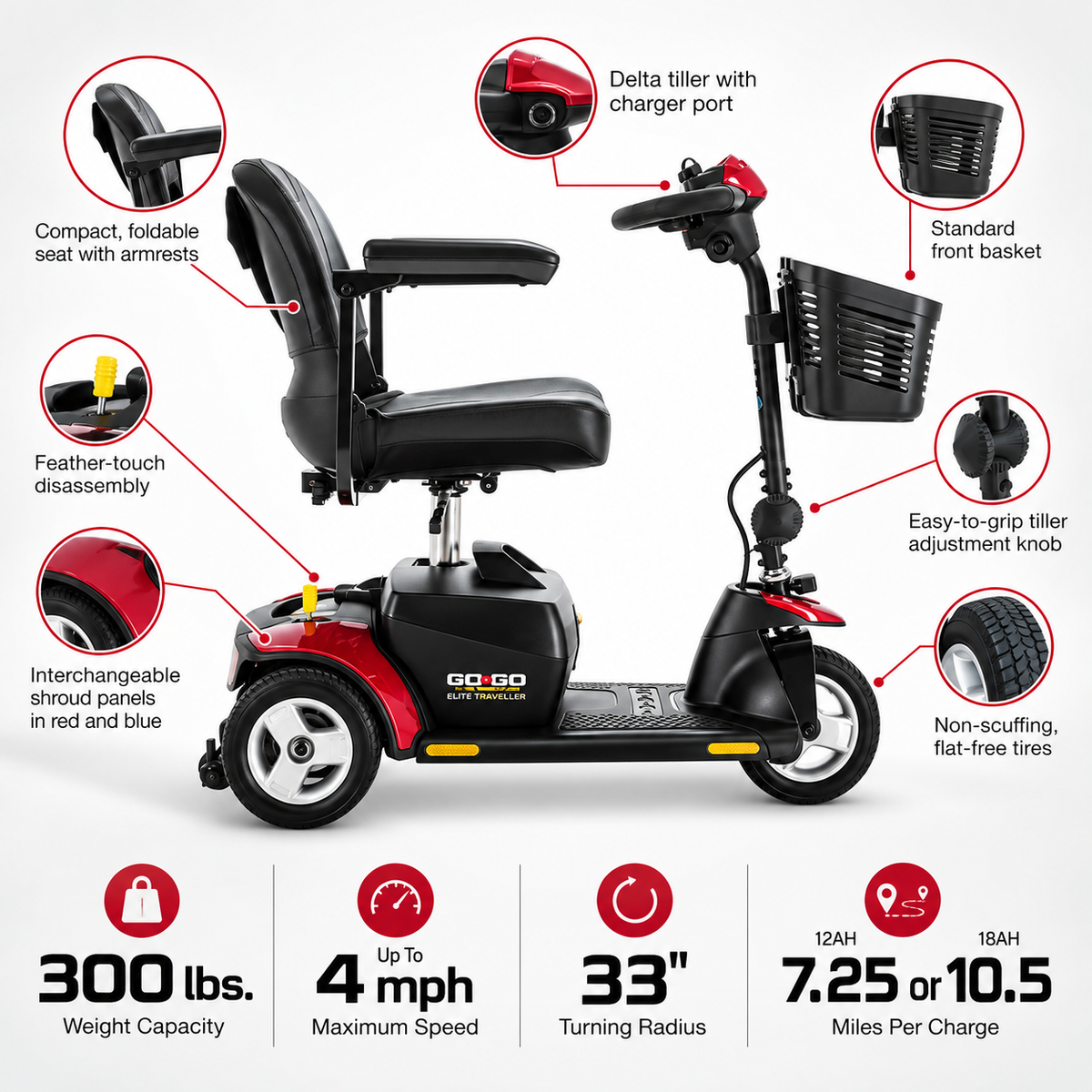 Pride Go-Go Elite Traveller 3-wheel mobility scooter in a home