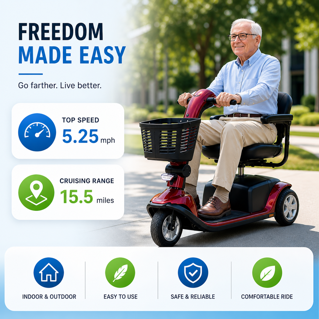 Extra Large Heavy Duty Scooter Rental
