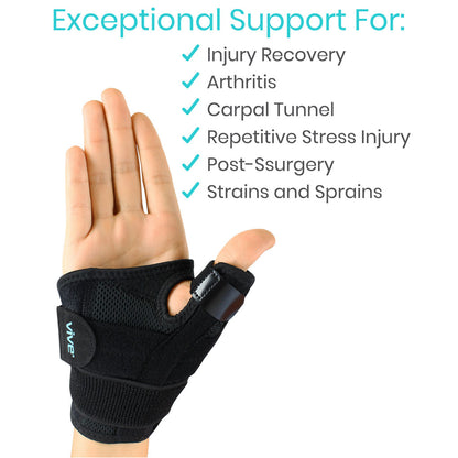 Thumb Brace (2 Pack)