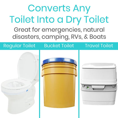 Toilet Bowl Liners
