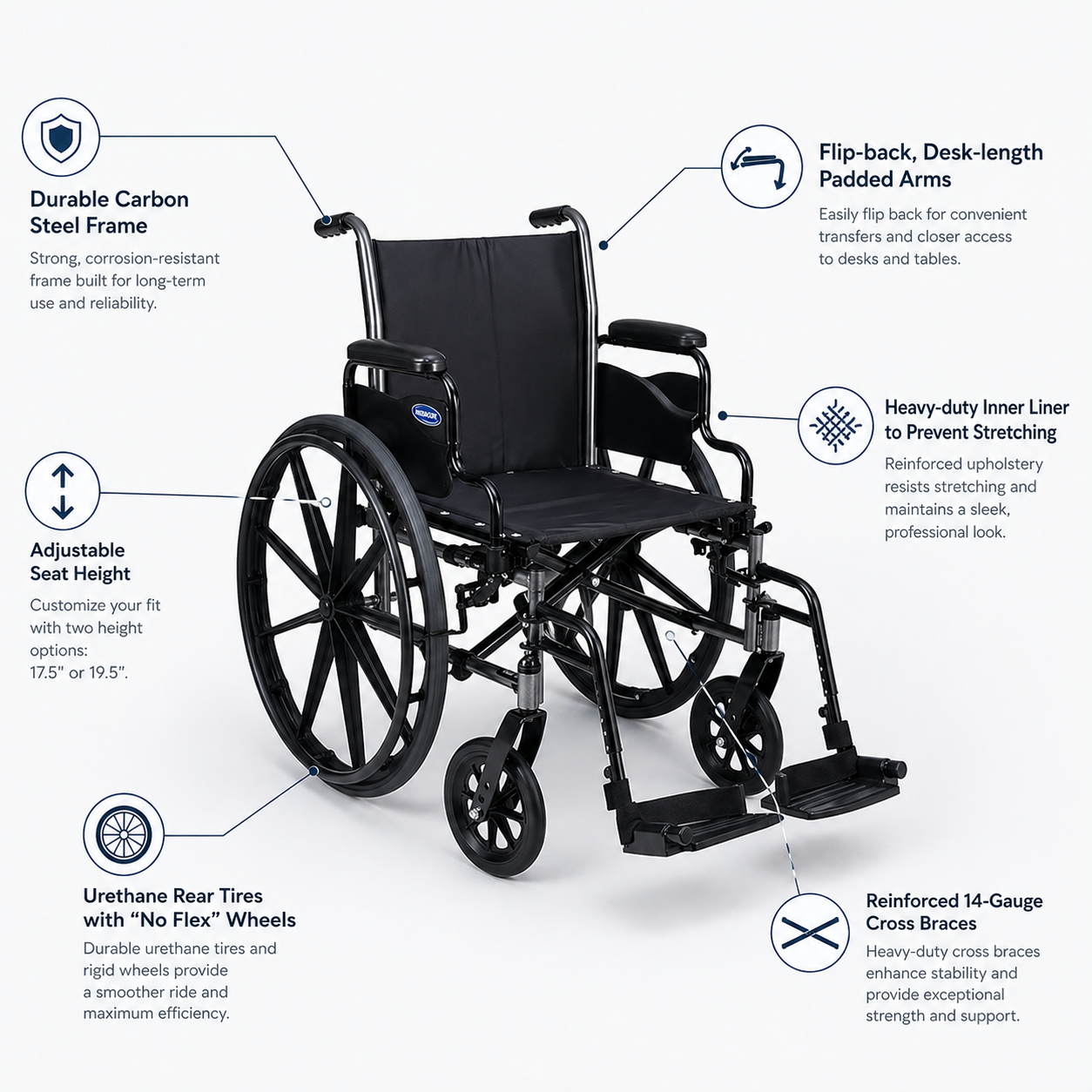 Wheelchair Rental – Lightweight Manual Wheelchair