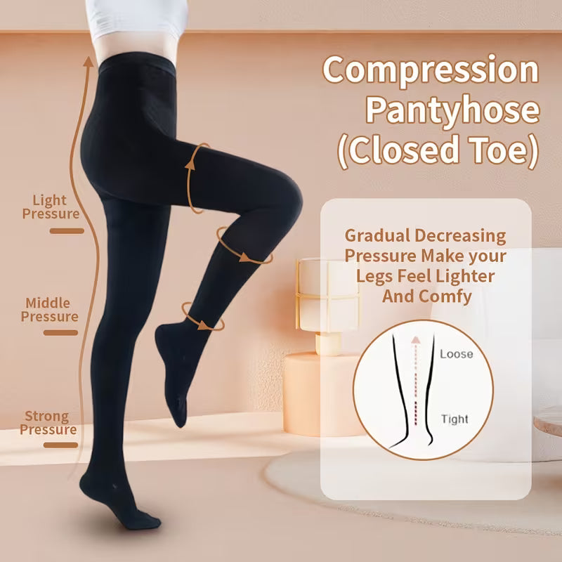 Lipedema Close Toe Compression Stockings 20–30 mmHg