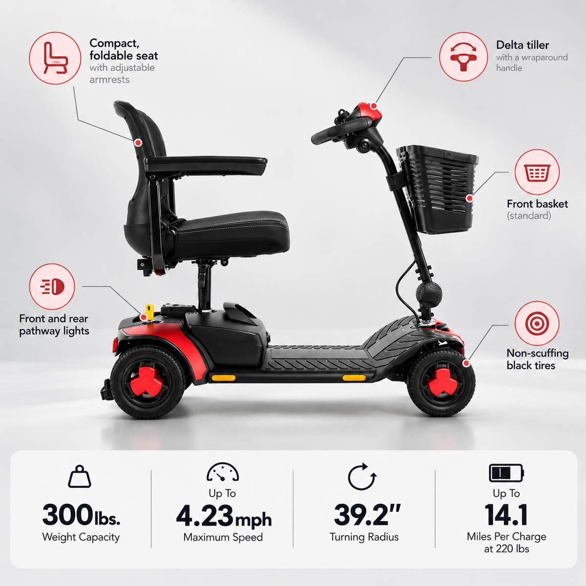 Go Go Elite Traveller Gen 3