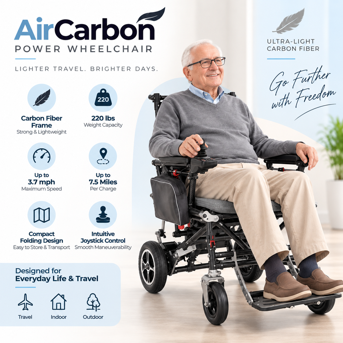 AirCarbon Power Wheelchair