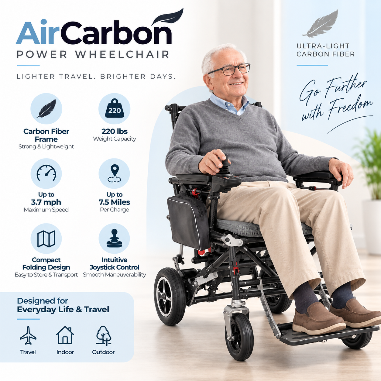 AirCarbon Power Wheelchair