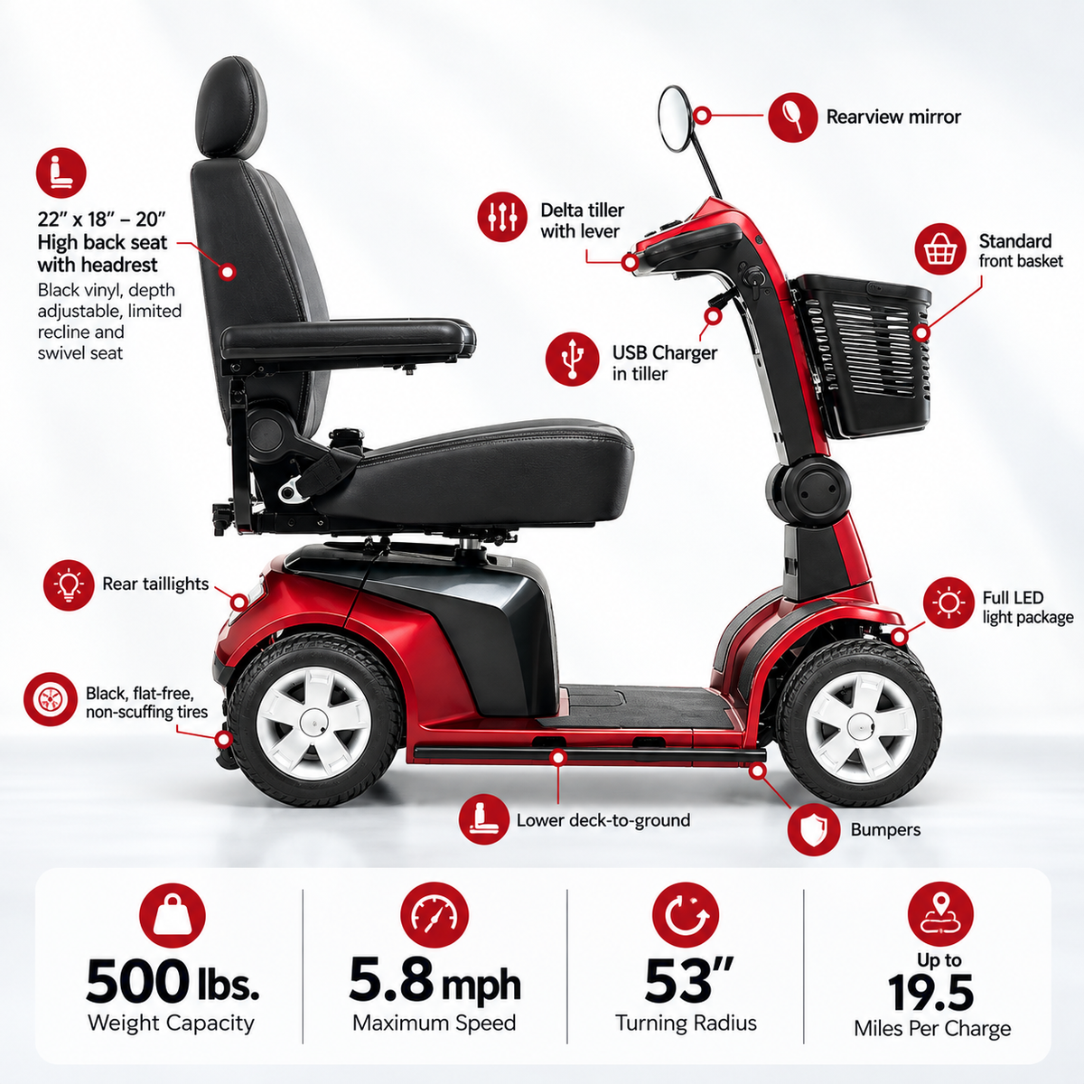 Maxima 4-Wheel Mobility Scooter