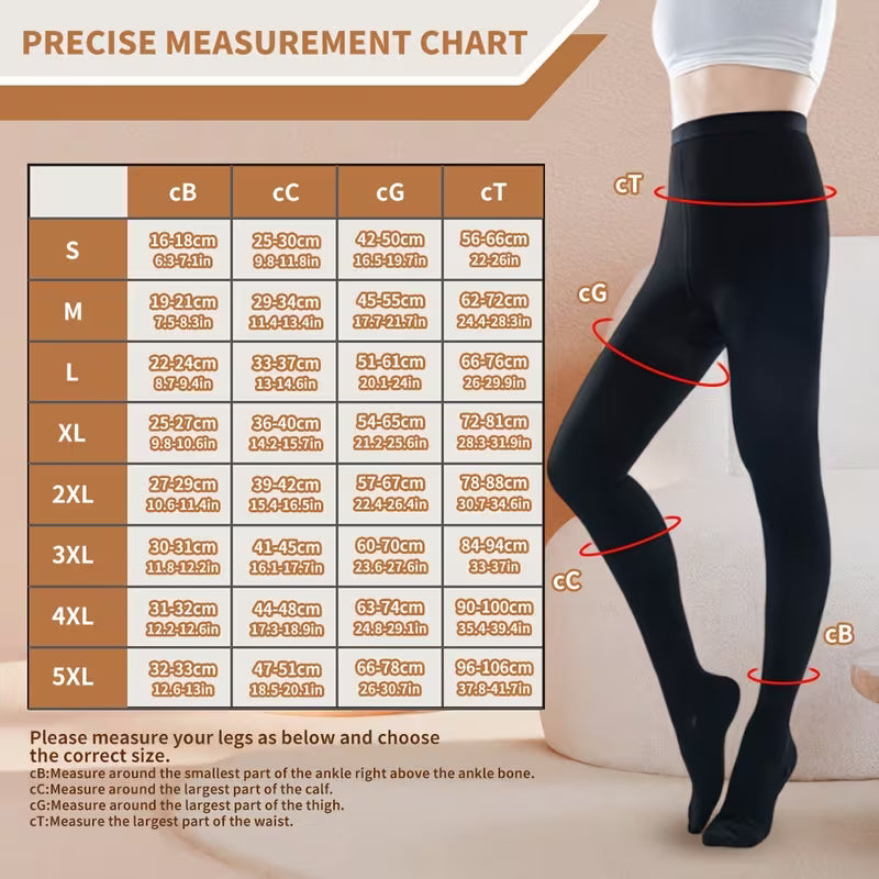 Lipedema Close Toe Compression Stockings 20–30 mmHg