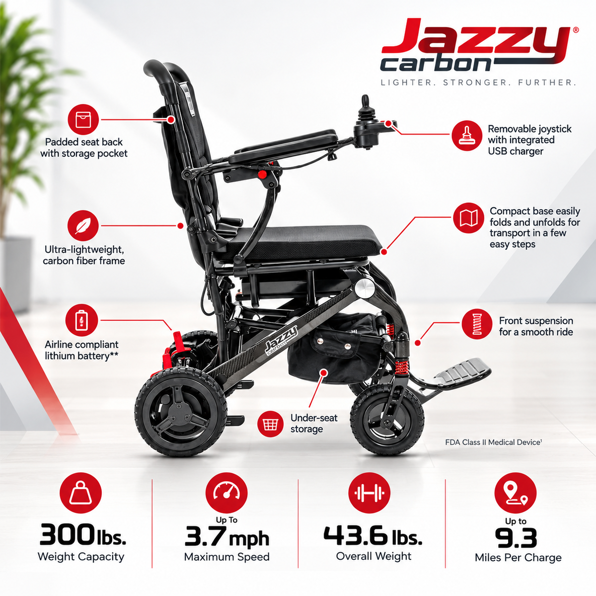 Pride Jazzy Carbon folding power wheelchair, view 2
