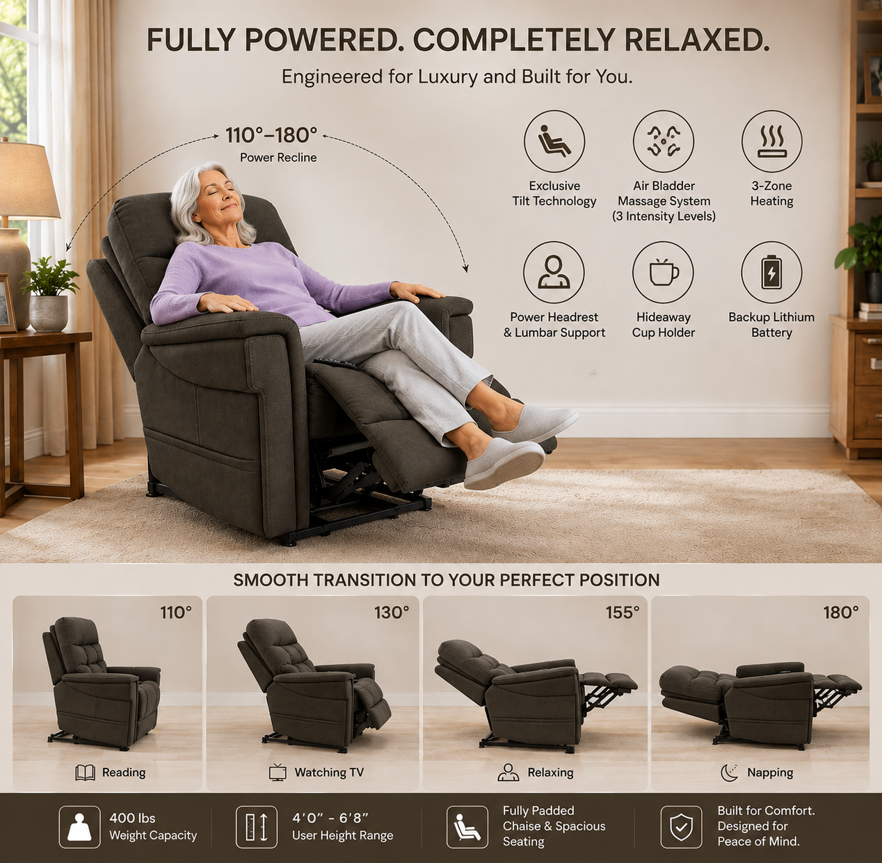 VivaLift!® Ultra - PLR-4955