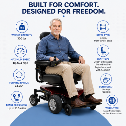 Power Wheelchair rental