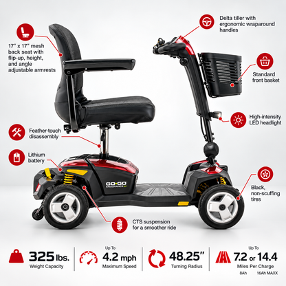 Go Go® Endurance Li 4-Wheel Scooter