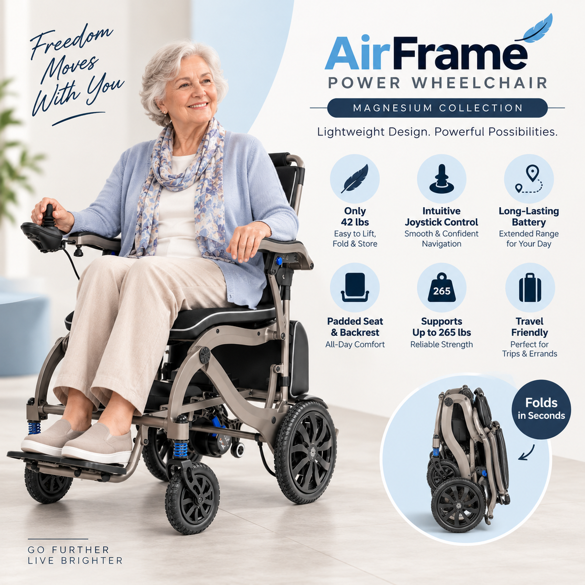Air Frame Power Wheelchair